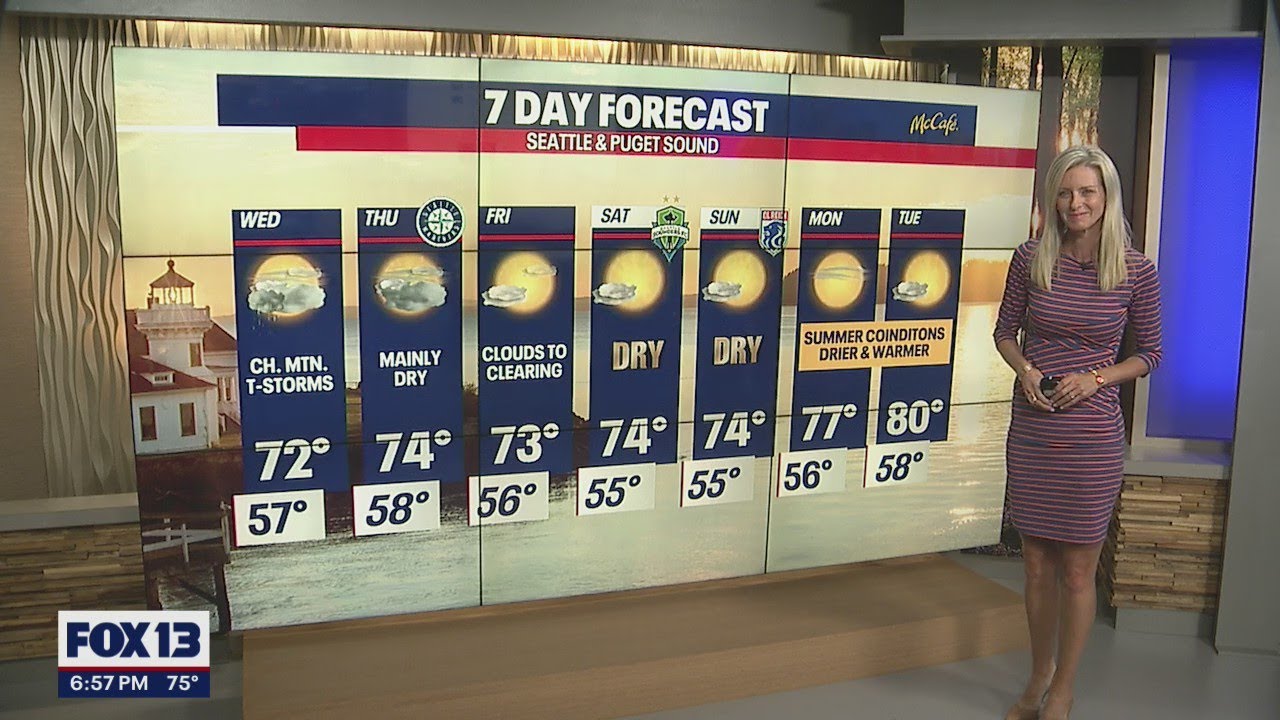 Conditions drying out again into the weekend | FOX 13 Seattle - YouTube
