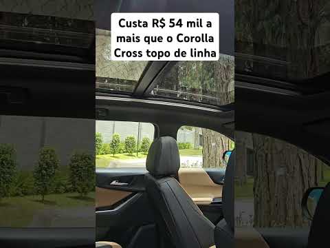 Quanto custa o