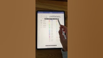 Goodnotes Freebie - Color Palette (HEX Codes)