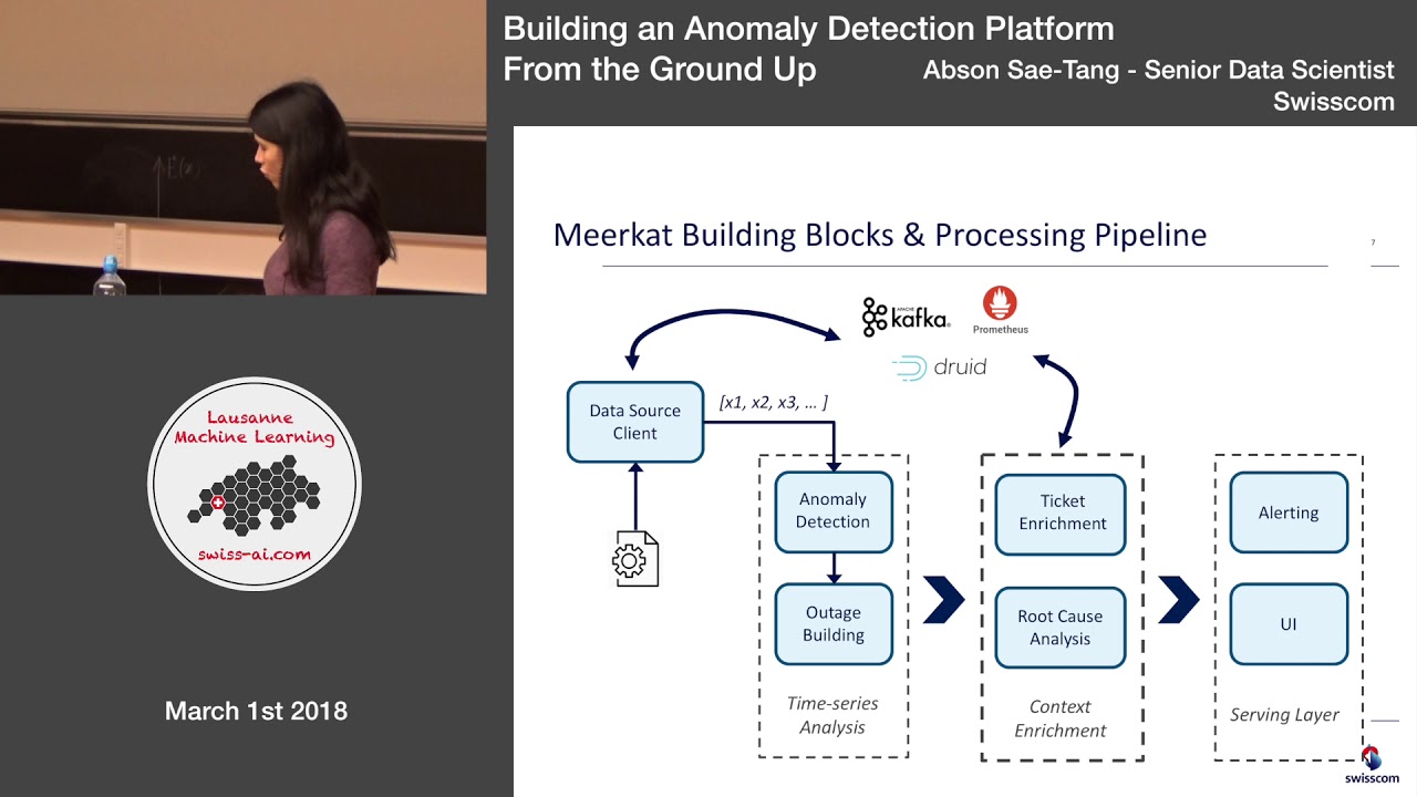 Building An Anomaly Detection Platform From The Ground Up - Lausanne ...