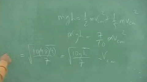 Rolling Motion Example 1 Part 1