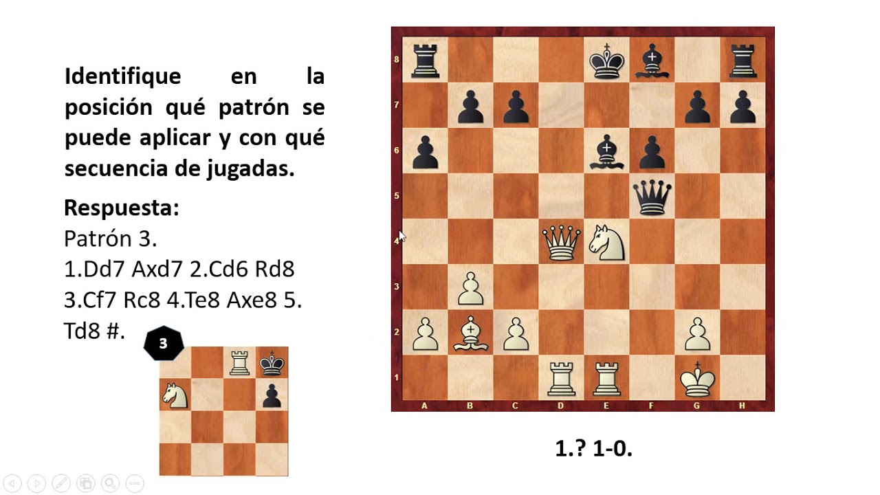Patrones de combinaciones de jaque mate en el Ajedrez.