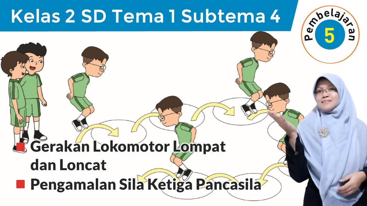 Kelas 2 Tema 1 Subtema 4 Pembelajaran 5 Youtube Kelas 2 Tema 1 Subtema 4 Pembelajaran 5 Youtube