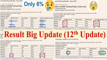 😍{Breaking News} IGNOU JUNE 2023 Exam Result Big Update 12th  Update Published (With Proof )