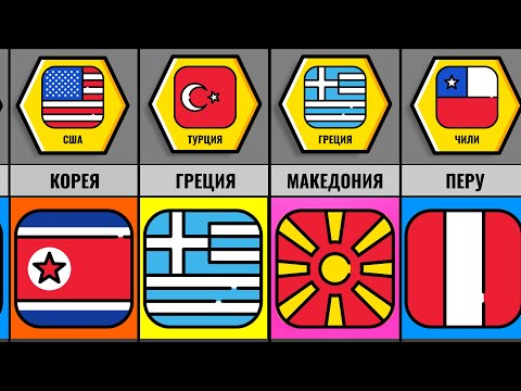 Страны Которые Ненавидят