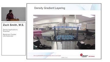 Chapter 2: Exosome Characterization on the Biomek 4000 w/the NEBNext Small RNA Library Prep Kit