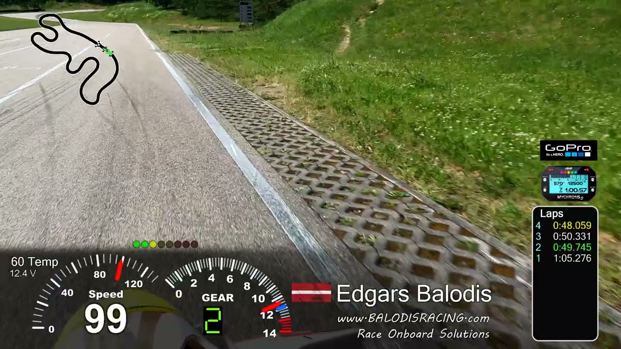 DD2 Edgars Balodis Madona Kartinga Trase 26.06 onboard gps telemetry cart rotax