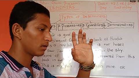 DETERMINERS ... Elaborated by V B Vinay Hiremath.