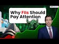 Matt Ortan on Inflation, Rate Hikes & Global Flows | Market Strategy Insights