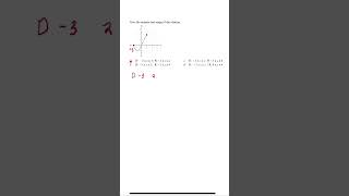 Master Domain & Range Analysis Like a Pro