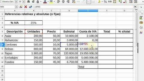 C1-3-04. Referencias relativas y absolutas en fórmulas de LibreOffice Calc