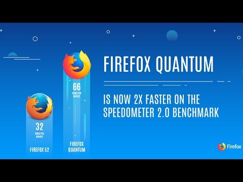 Firefox Quantum Browser First Look   Amazing Browser from Mozilla