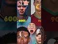#memes #neymar #messi #news
