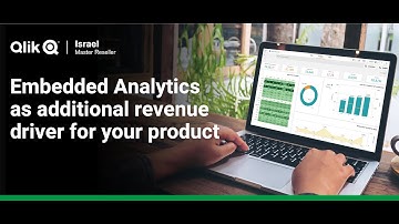 Qlik Embedded Analytics @ BriefCam Testimonial 9.11.20