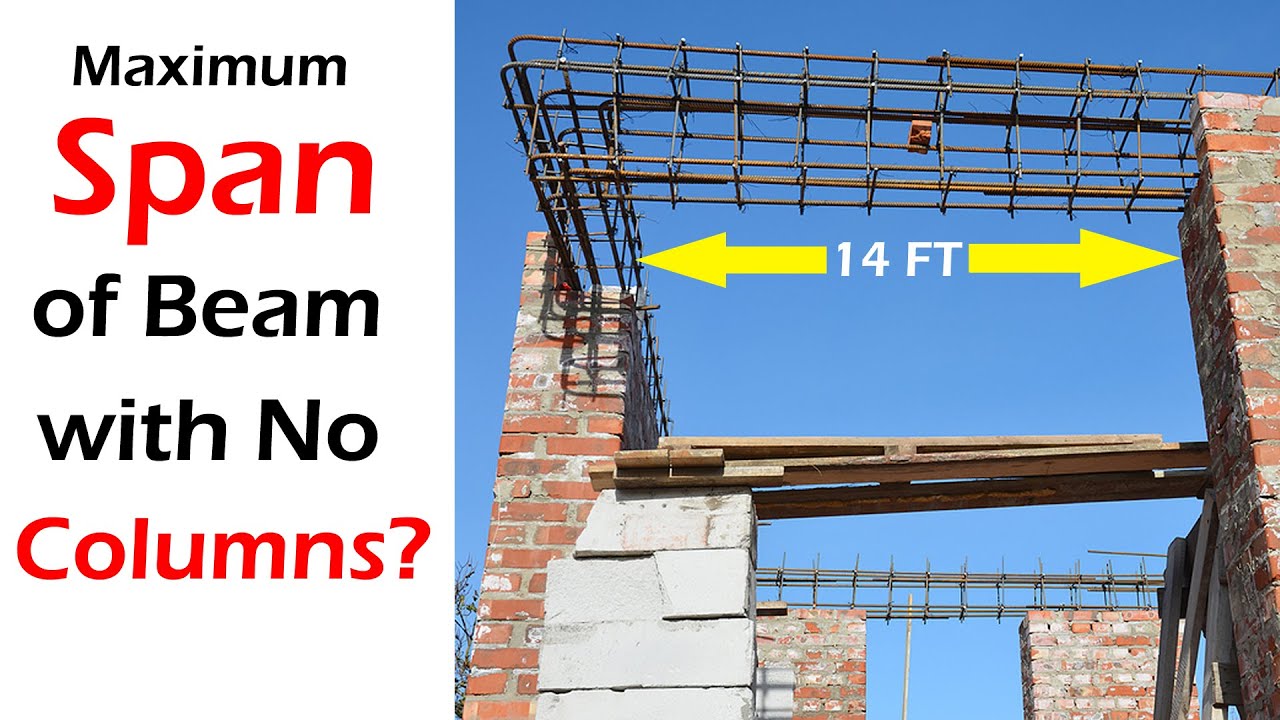 How Far Can A 4X10 Beam Span Without Support