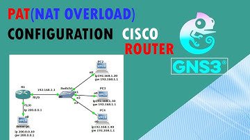 How to Cisco PAT Configuration – NAT Overload Step by Step Tutorial
