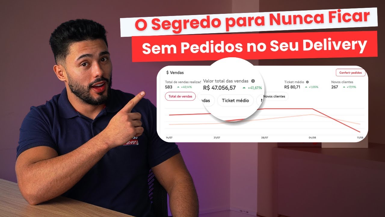 Como Vender Todos os Dias com Seu Delivery (Mesmo Começando do Zero!)