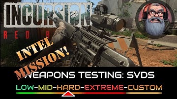 Testing the new SVDS In Incursion Red River Alpha 1 2