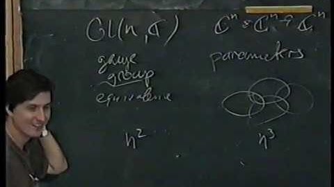 8.8 Discussion: The role of homotopical algebra in physics, intr. by D. Sullivan and M. Kontsevich