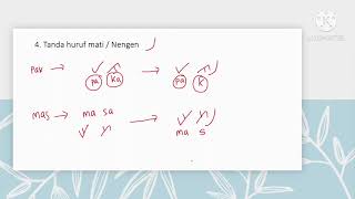 Bahasa Lampung Kelas 2 - Anak Aksara Gabungan