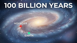 How Far Can Voyager 1 Travel?