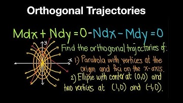 Orthogonal Trajectories Live Stream