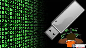 How To Format Flashdisk Using Linux Terminal