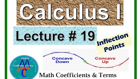 Calculus - 1,  Lecture # 19  (Higher Derivatives & Concavity)