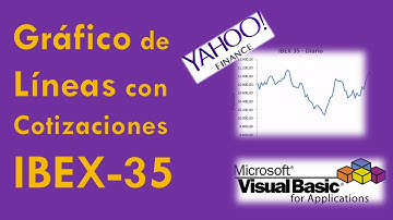 Macros Excel – VBA 6.- Crear Gráfico Líneas con Cotizaciones Ibex-35