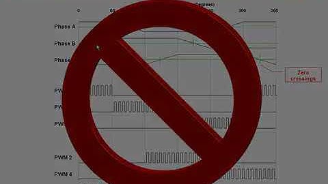 Introduction to InstaSPIN™-BLDC Motor Control Solution