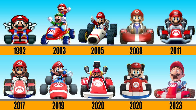 Mario Kart Live: Home Circuit – Message des développeurs de Velan