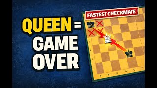 How to Checkmate FAST With the Queen | Avoid Stalemates & Win Games screenshot 3