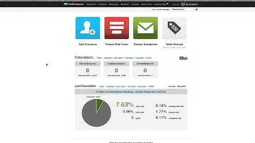 Getresponse - How To Segment Your List Based On Specific Interests