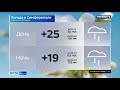 Погода в Крыму на 22 июня