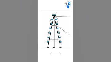 Hydroponic Masterclass | +91-9870-424-425