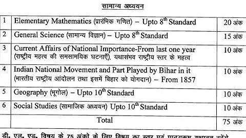 Headteacher New syllabus