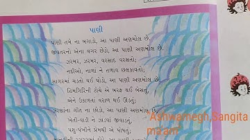 Std 3 (guj med) paryavaran ch 3 ( part 1) by sangita patel