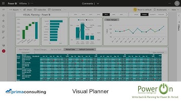 Visual Planner for Power BI - Budgeting, Forecasting & Write-Back