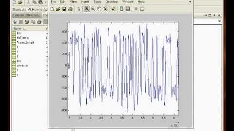 Transmit and receive signals with the USRP and matlab (comments in French, subtitles in English)