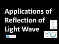 Applications of Reflections of Light Quiz