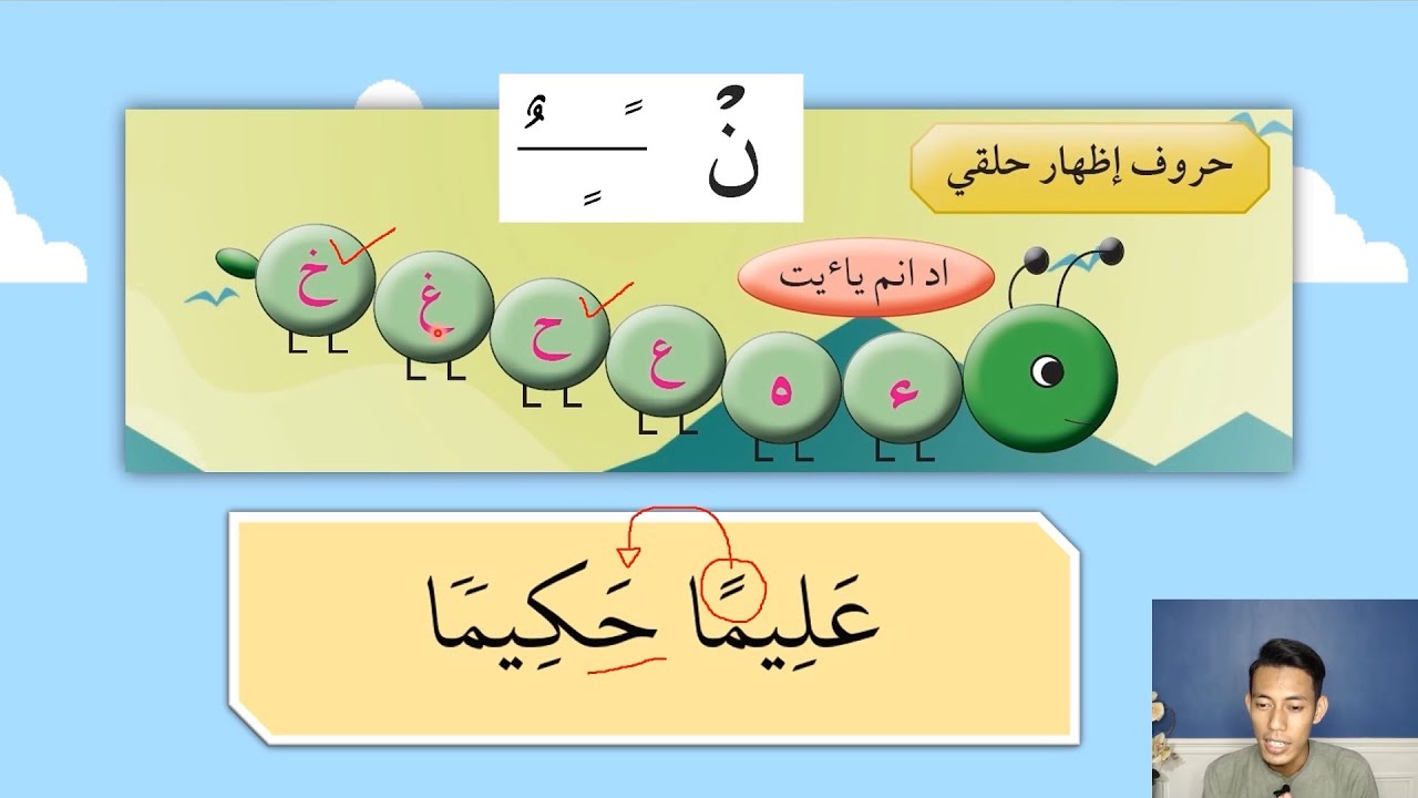 Tajwid Tahun 4 - Izhar Halqi