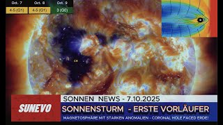 SUNEVO SONNEN NEWS - SONNENSTURM BEGINNT - ERSTE AUSLÄUFER SCHLAGEN EIN ...