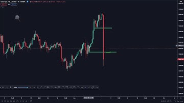 Tư duy về xu hướng   Trend is friend