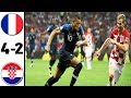 France vs Croatia • All Goals & Full Highlights(Final)