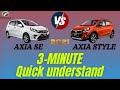 【Axia 2021】Axia SE vs Axia Style l Axia Comparison l Quick Understand l Perbezaan