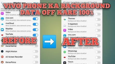 How to disable background data in vivo Phone // Vivo Phone ka background data kaise band kare