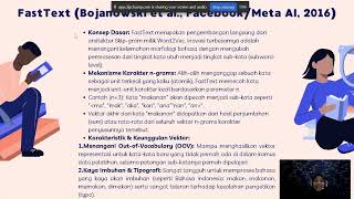 Video Penjelasan Word2Vec, Glove dan FastText (Kamus Vector) UTS Soal No.6