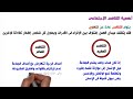 الحصة ٦ العمليات الإجتماعية التنافس الصراع علم إجتماع ثالثة ثانوى نظام جديد دفعة 2023 الحصة ٦ العمليات الإجتماعية التنافس الصراع علم إجتماع ثالثة ثانوى نظام جديد دفعة 2023