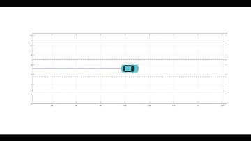 Dynamic obstacle avoidance with NMPC and PANOC method. Scenario 2 / Pedestrian collision avoidance