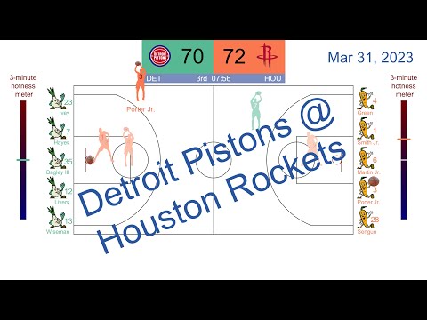 NBA 2022 23 Animated Replay Detroit Pistons Vs Houston Rockets Mar 31 2023 